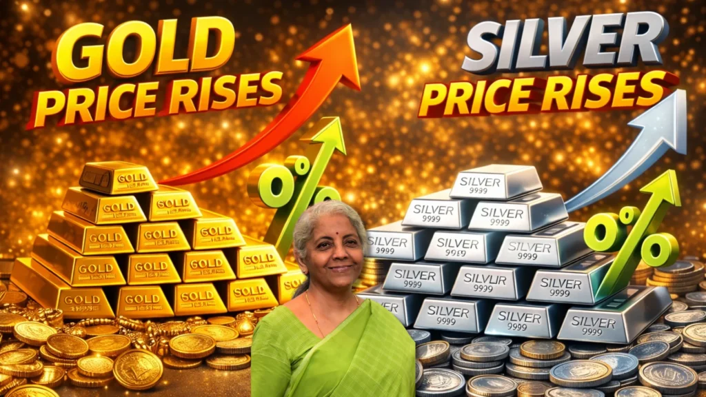 Gold and Silver Prices